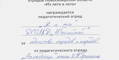 Достижения